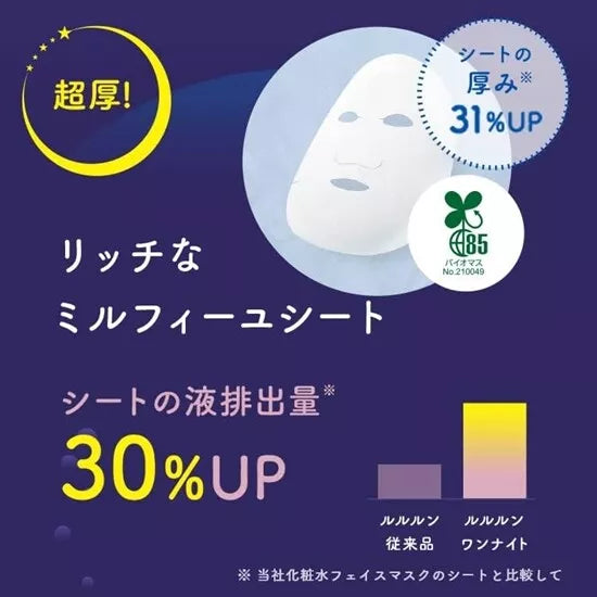 HYAKU Beauty & Living